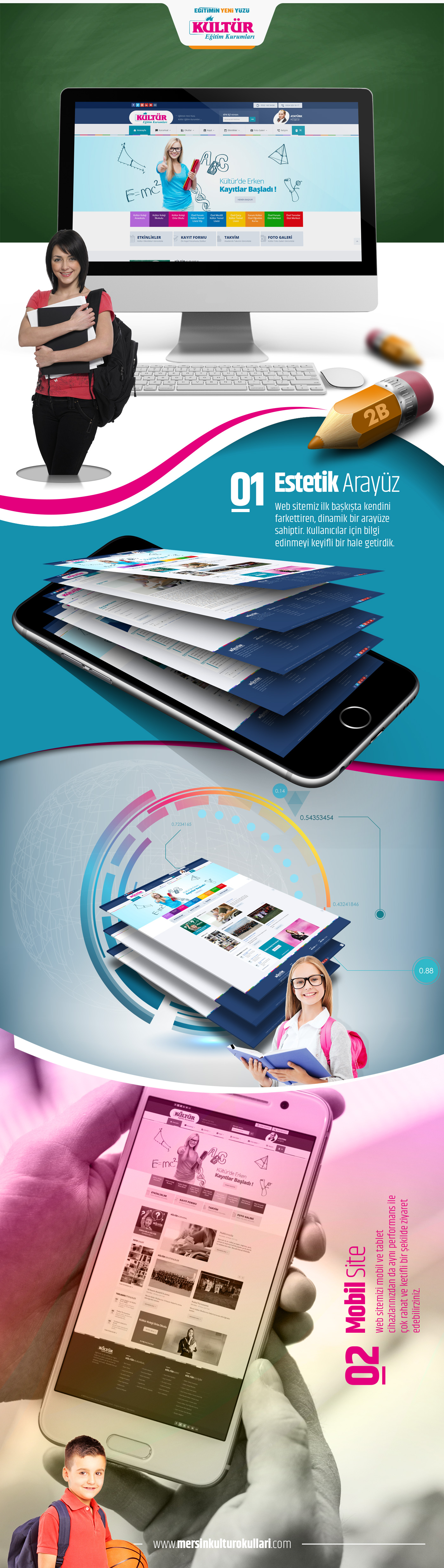 
	Mersin K&uuml;lt&uuml;r Okulları i&ccedil;in hazırlamış olduğumuz kurumsal &ouml;zg&uuml;n aray&uuml;z tasarımı ve i&ccedil;erik y&ouml;netim sistemi.
